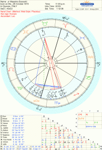 astro_2gw_06_massimo_bossetti.52332.35594