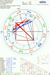 astro_2at_01_omicidio_elena_ceste.69406.58270