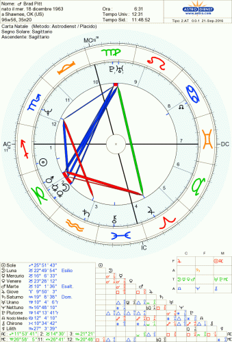 astro_2at_04_brad_pitt-47599-32342