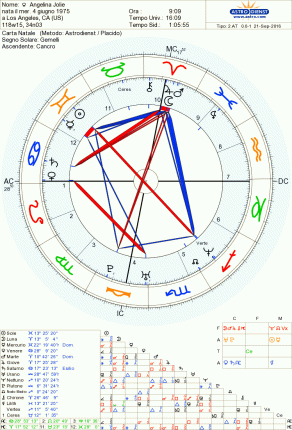 astro_2at_05_angelina_jolie-47781-6039