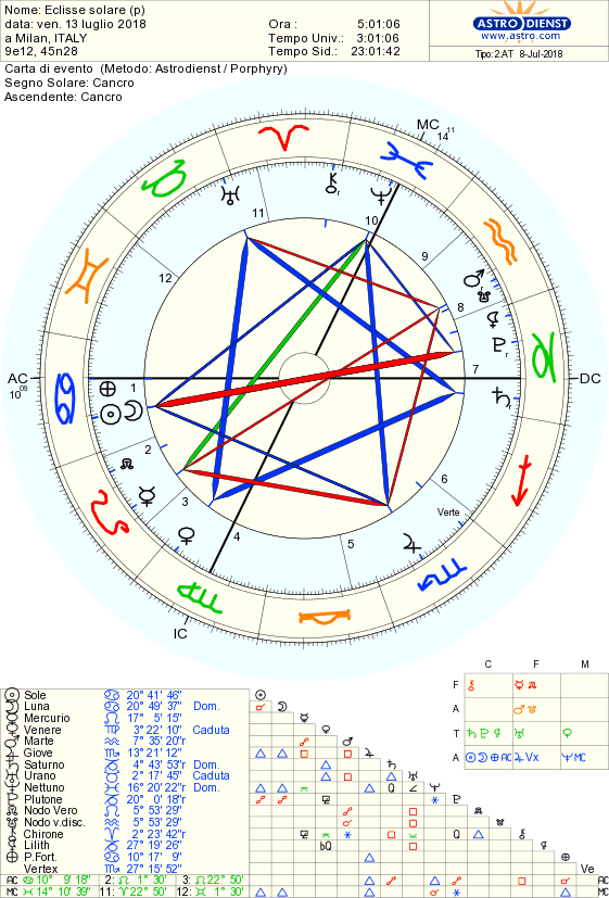 astro_w2gw_13_7_2018_05_01_06.63834.855