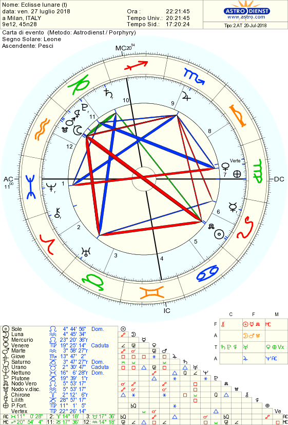 astro_w2gw_27_7_2018_22_21_45.75421.29015