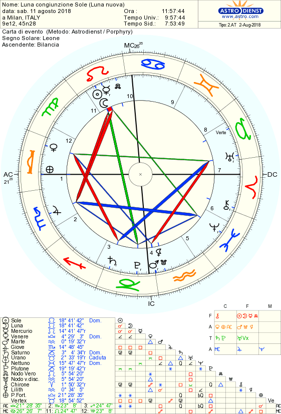 astro_w2gw_11_8_2018_11_57_44.73093.28064