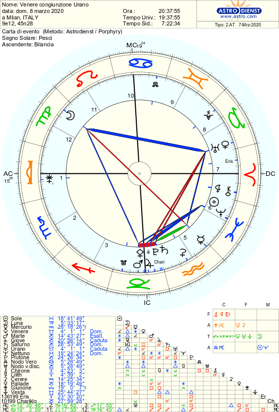 astro_w2gw_8_3_2020_20_37_55.73668.157918